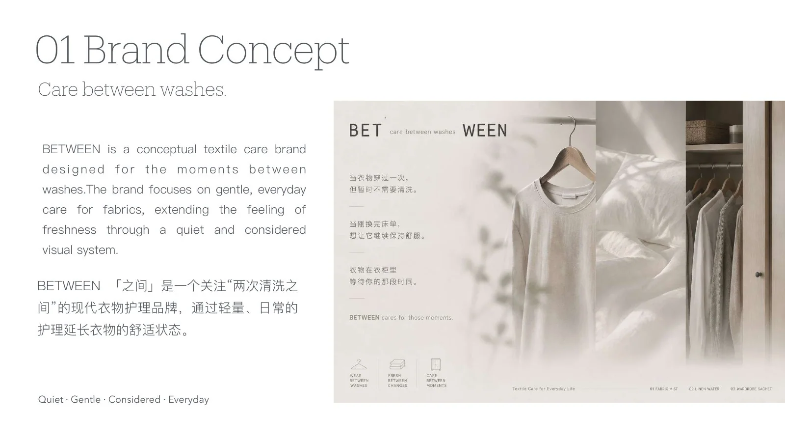 Between brand concept and campaign imagery