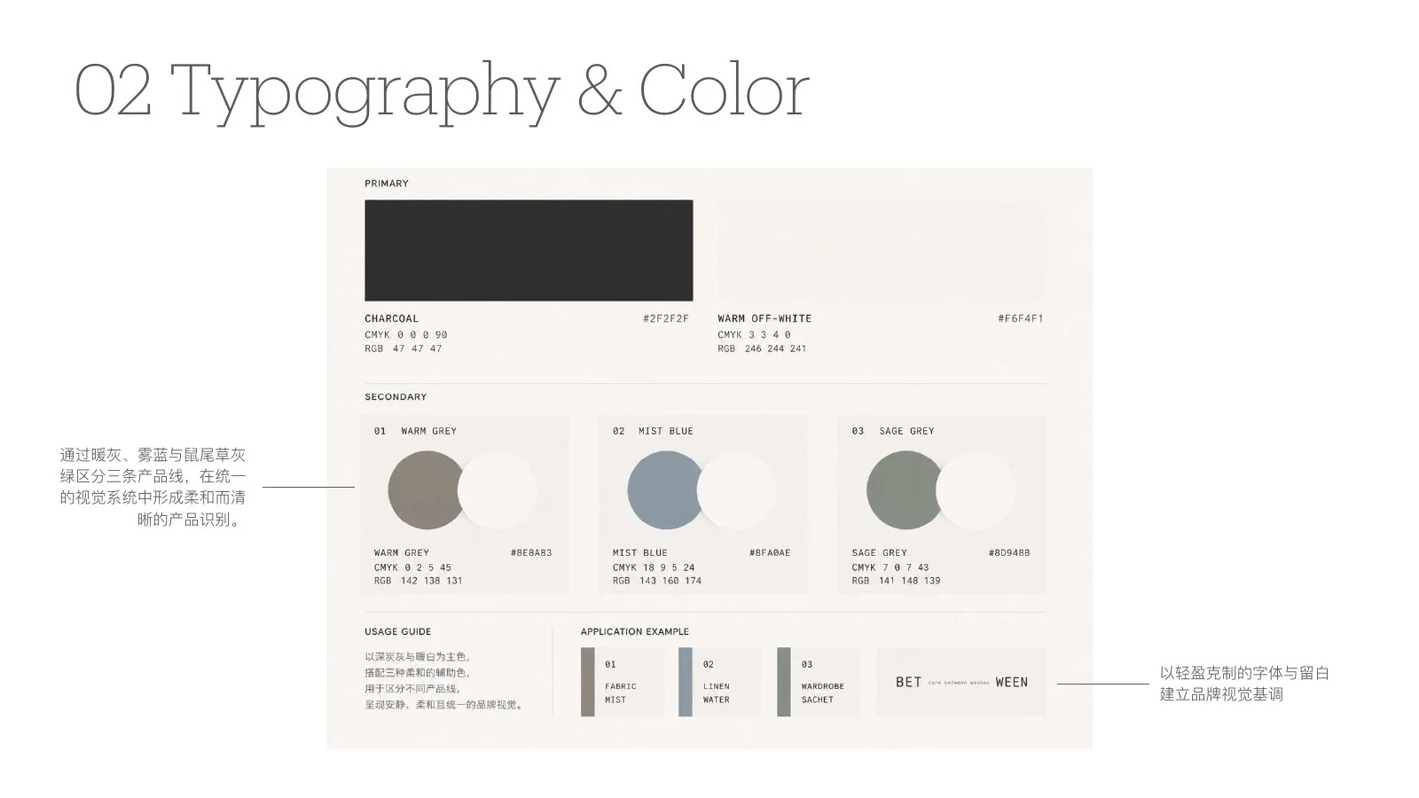 Between typography and colour system