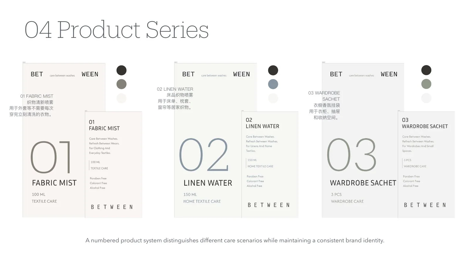 Between three-product series