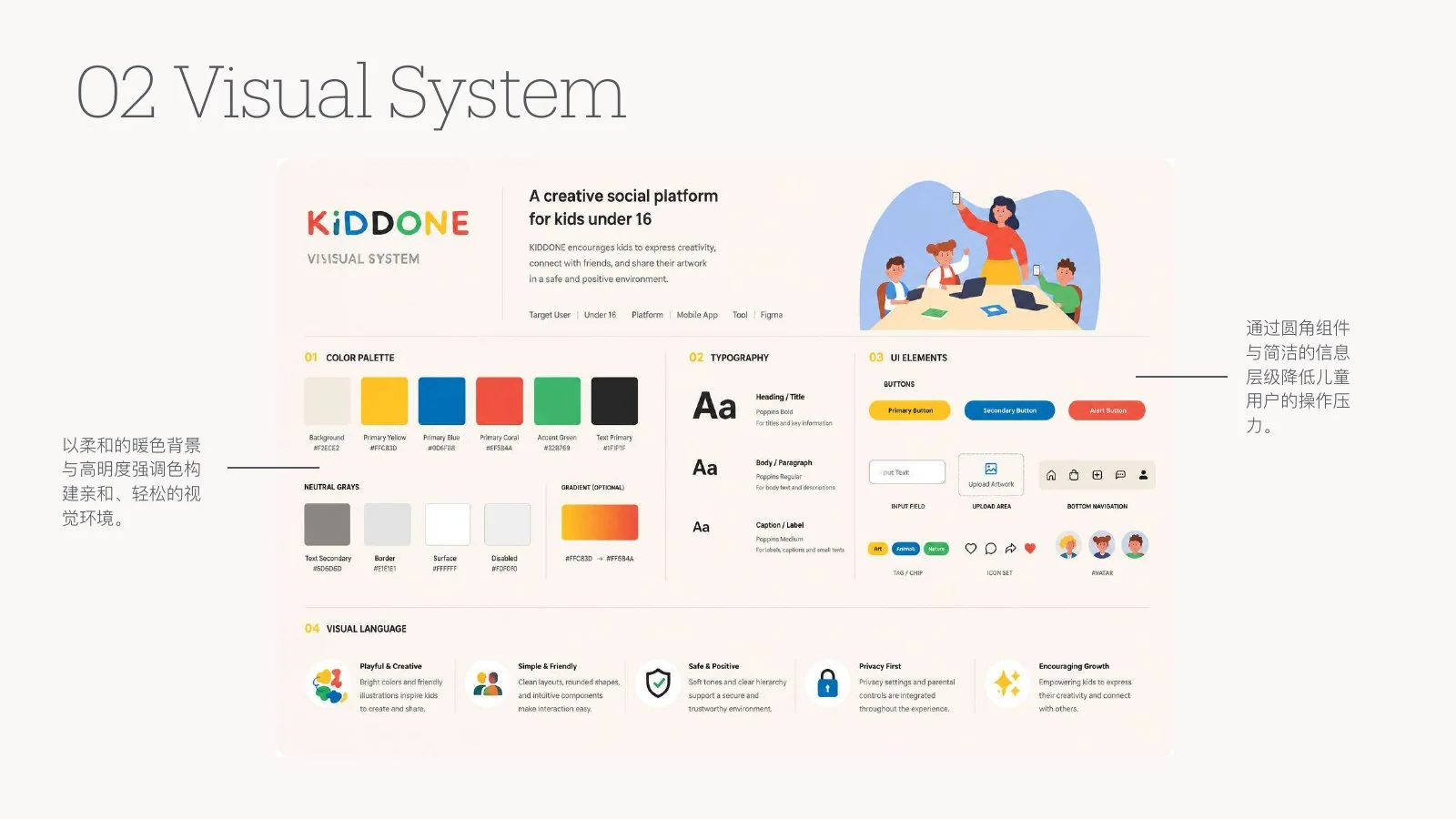 Kiddone colour, typography and component system
