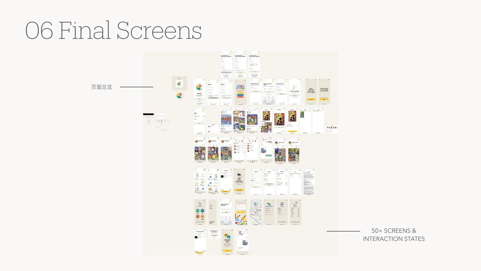 Overview of more than fifty Kiddone interface screens