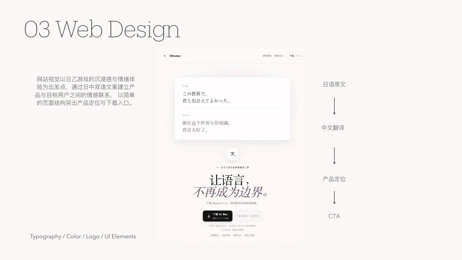 Otome website visual system