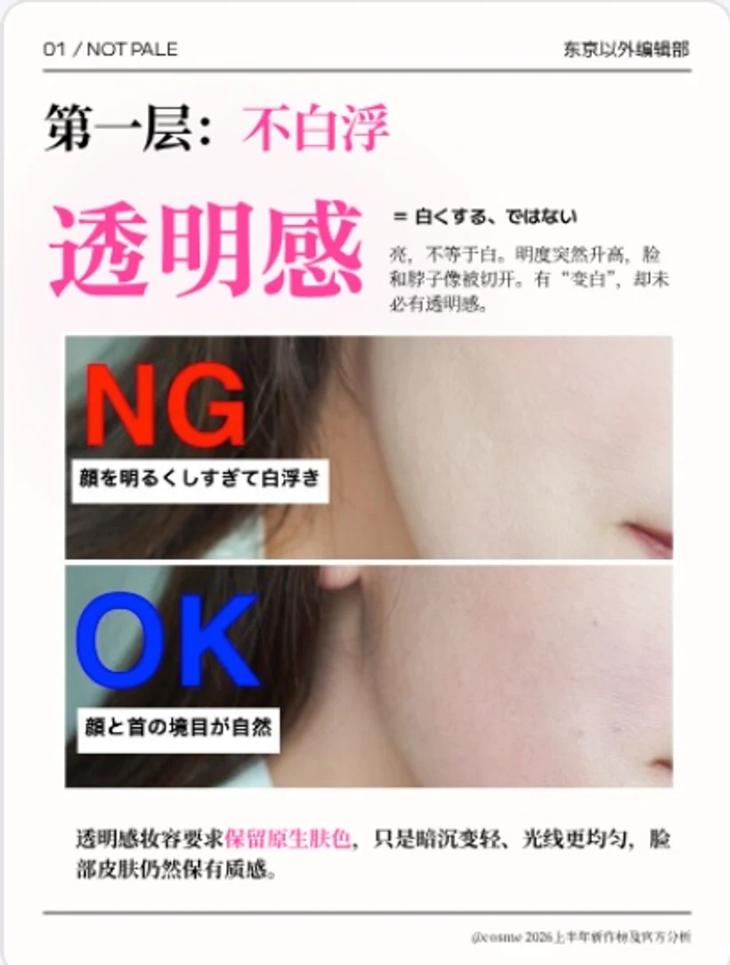 Editorial page explaining that transparency does not mean pale skin