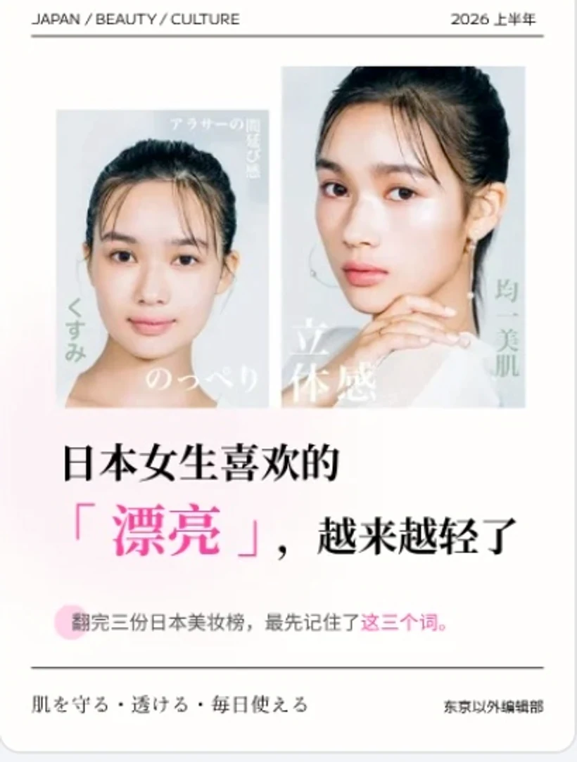 2026 Japanese beauty trend report cover