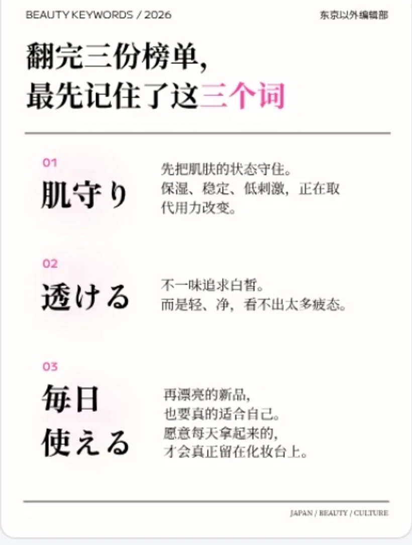 Three keywords extracted from Japanese beauty rankings